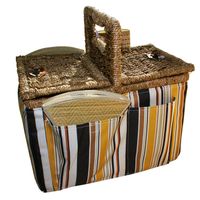 Panier Pique Nique PYLA pour 2
