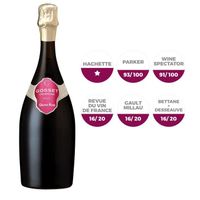 Champagne Gosset Rosé
