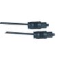 CABLE OPTIQUE