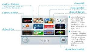 WII CHANNELS